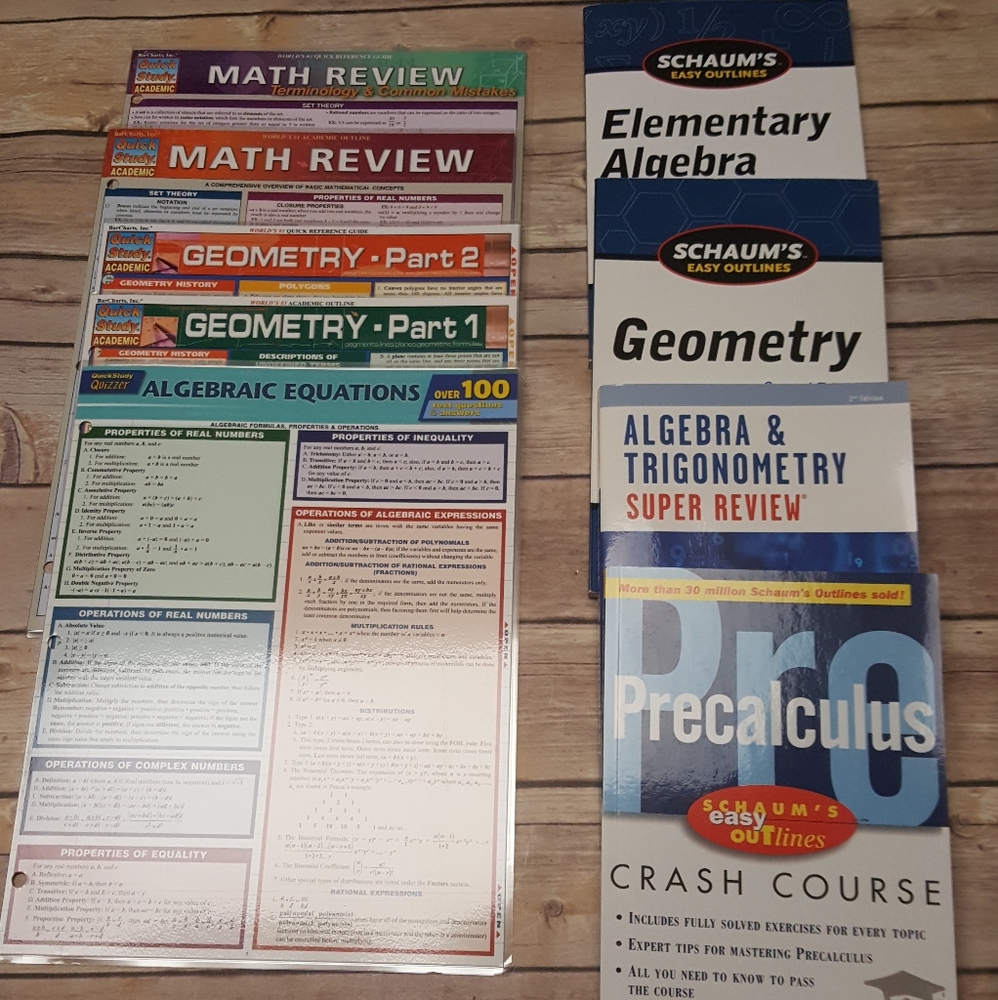 High School Math Helps